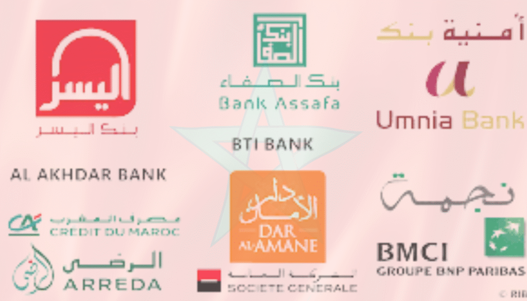 banking in Morocco banking in Morocco